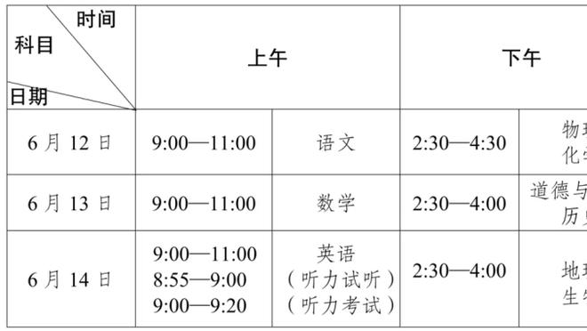 詹姆斯半场11中5砍下18分6板9助 次节独取12分5板9助率队追分！