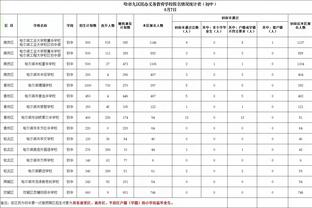 雷竞技app系统开发截图1